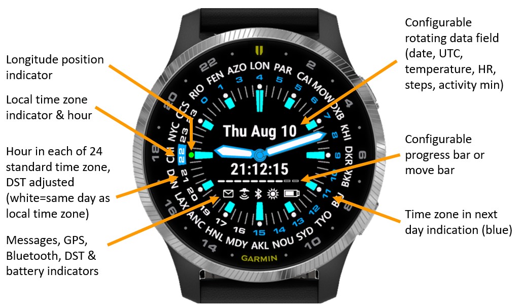 GlobalSync 2 - Worldtimer · Screenshot 0