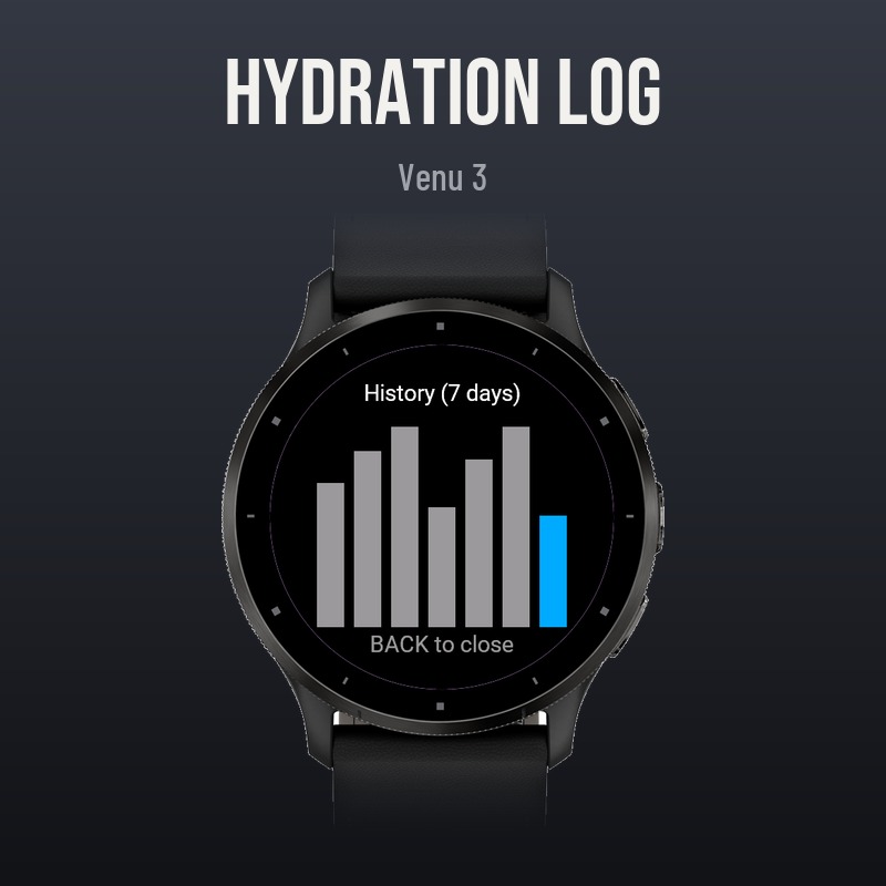 Hydration Log · Screenshot 3