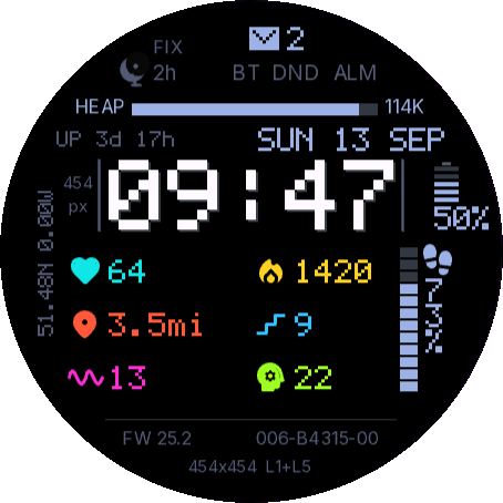 Telemetry · Screenshot 3