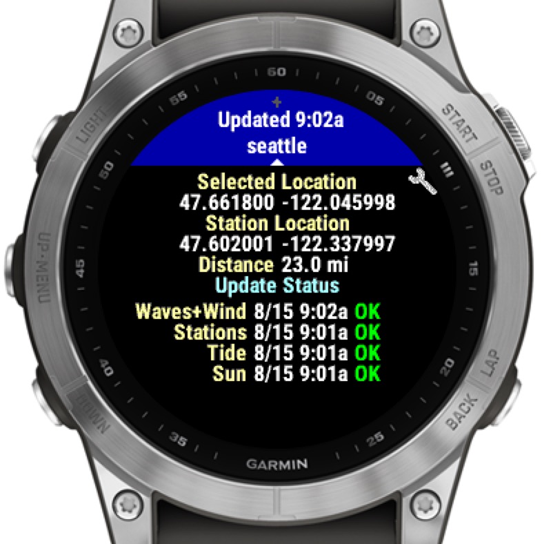 Tides | Waves | Wind - Pro 5