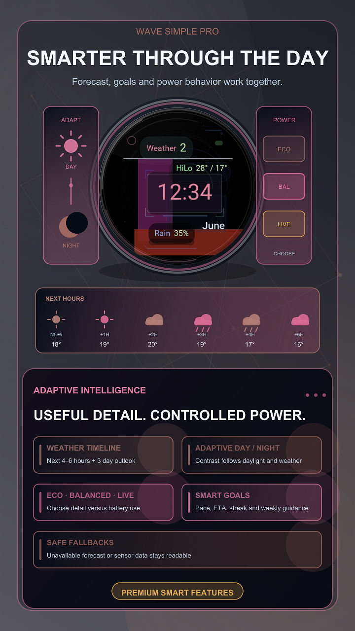 Wave Simple Pro · Screenshot 2