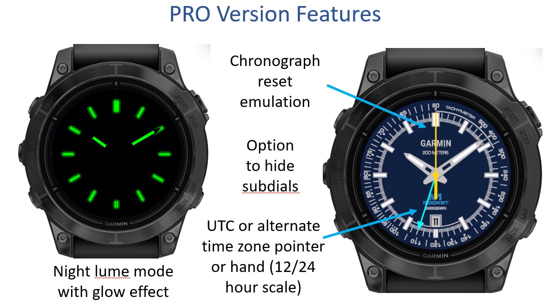 N1 Rocket Chrono · Screenshot 2