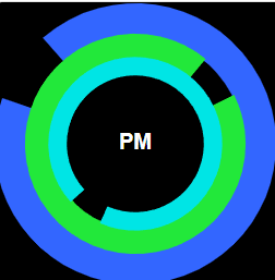 Ring Time · Screenshot 0
