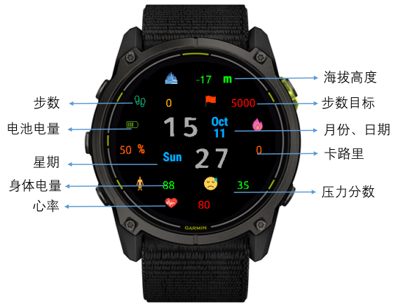 倾斜时间 · Screenshot 2