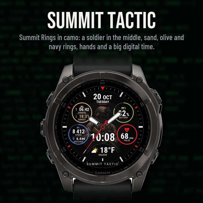 Summit Tactic · Screenshot 0