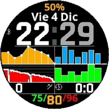 Graphics Face · Screenshot 1