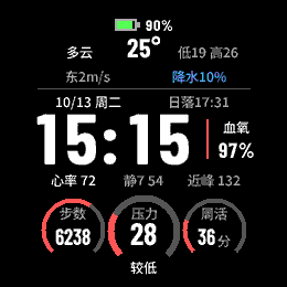 精密仪表 · 竞速红黑 · Screenshot 0
