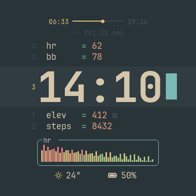 OmaWatch · Screenshot 4