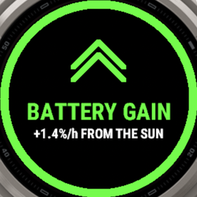 Solar Harvest · Screenshot 1