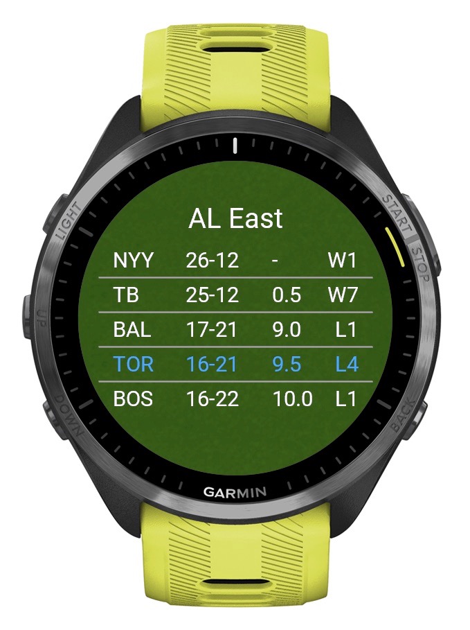 BaseballWatch 2026 — Pro Baseball Live and Stats 3