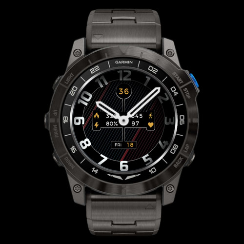 Axis Pulse (Your Data. Your Style) 5