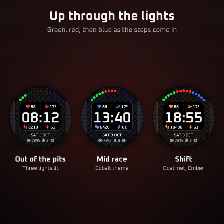 Ratt – Racing Wheel Dash · Screenshot 4