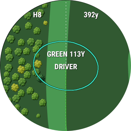 Clarity Caddy — Golf GPS · Screenshot 3