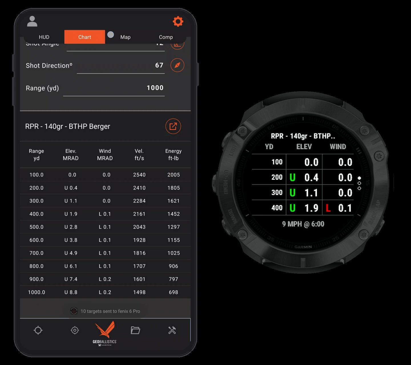 DOPE Sync - Ballistic Range Card · Screenshot 2
