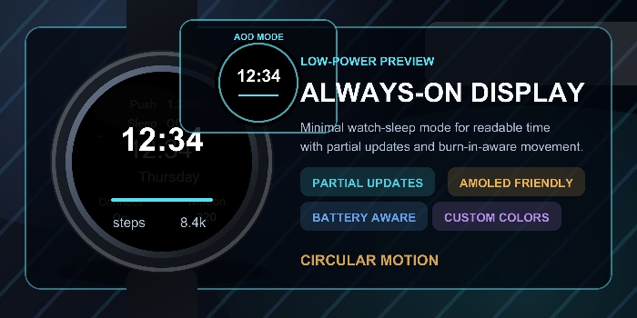 Circular motion · Screenshot 0