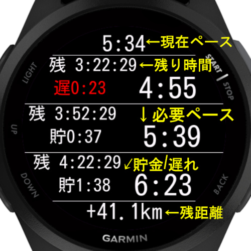 pace amateur · Screenshot 1