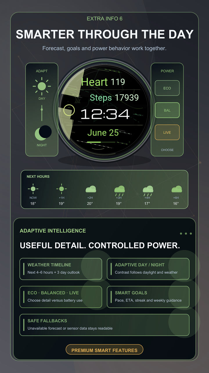 Extra info 6 · Screenshot 3