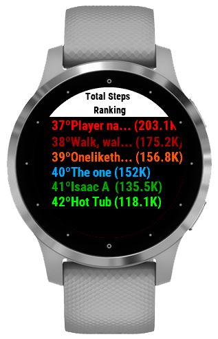 Steps World Ranking · Screenshot 0
