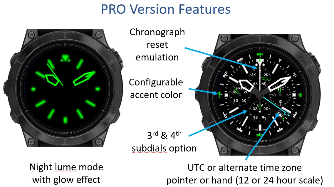 AQM Chrono 2 · Screenshot 2