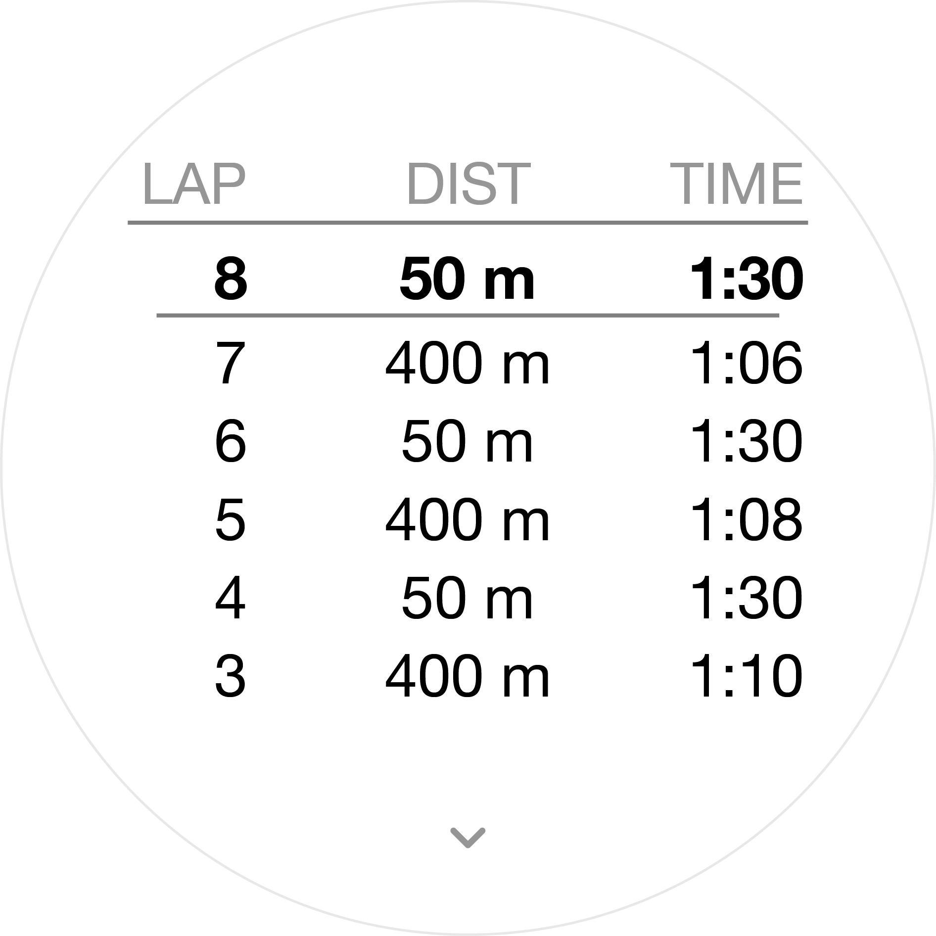 Lap History · Screenshot 1