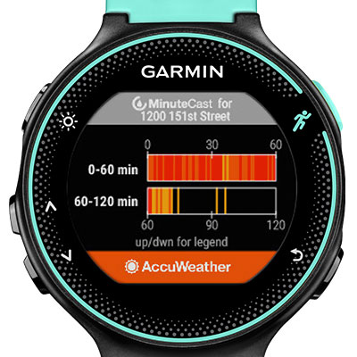 AccuWeather MinuteCast 3