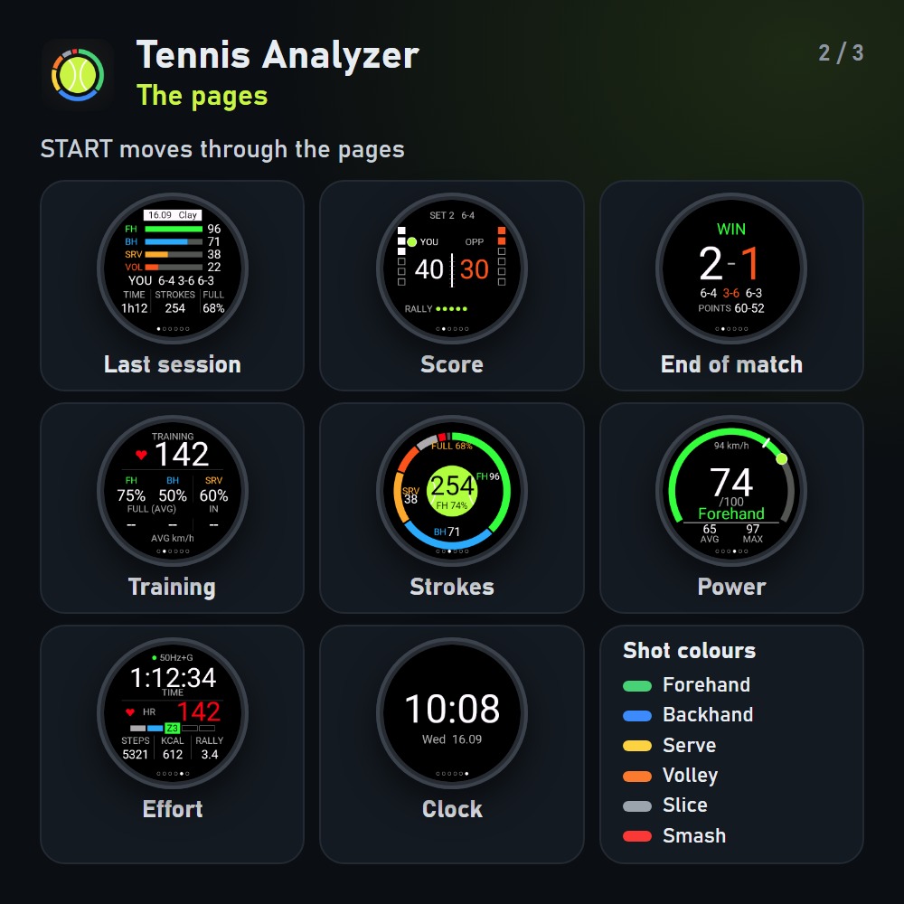 Tennis Analyzer · Screenshot 1