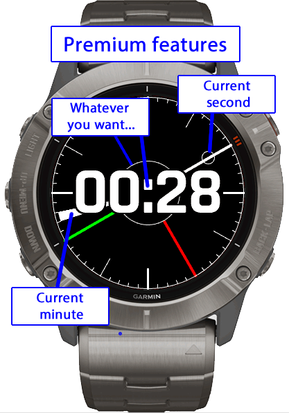 Timing Clock screenshot 3