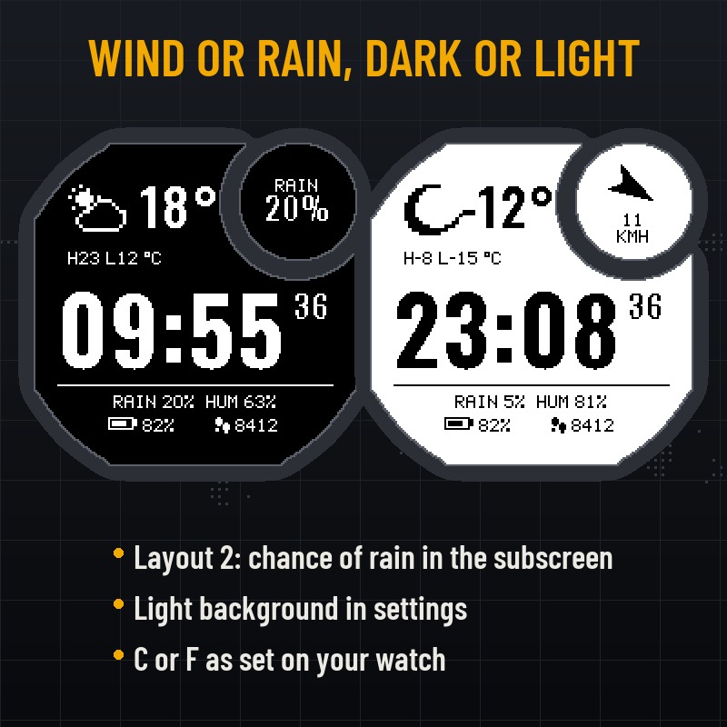 Weather Glance · Screenshot 3