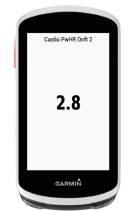 Cardio PwHR Drift 2 · Screenshot 0