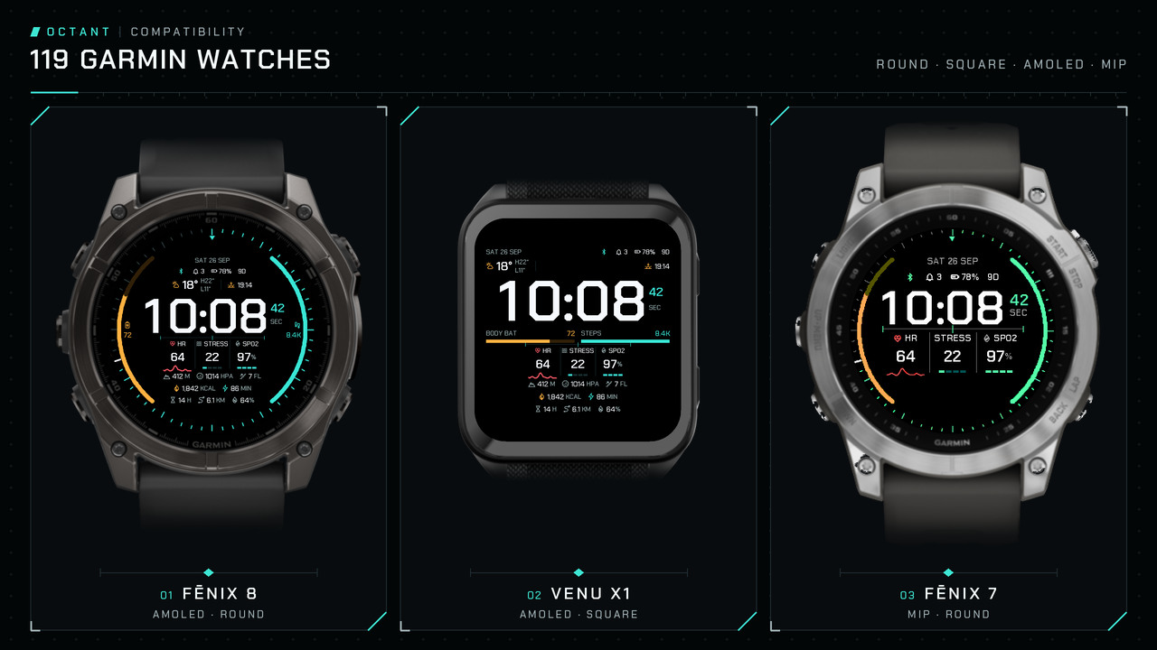 Octant · Screenshot 3