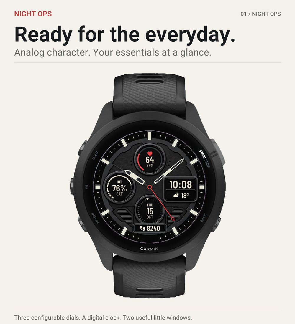 Night Ops – Tactical Analog Watch Face · Screenshot 0