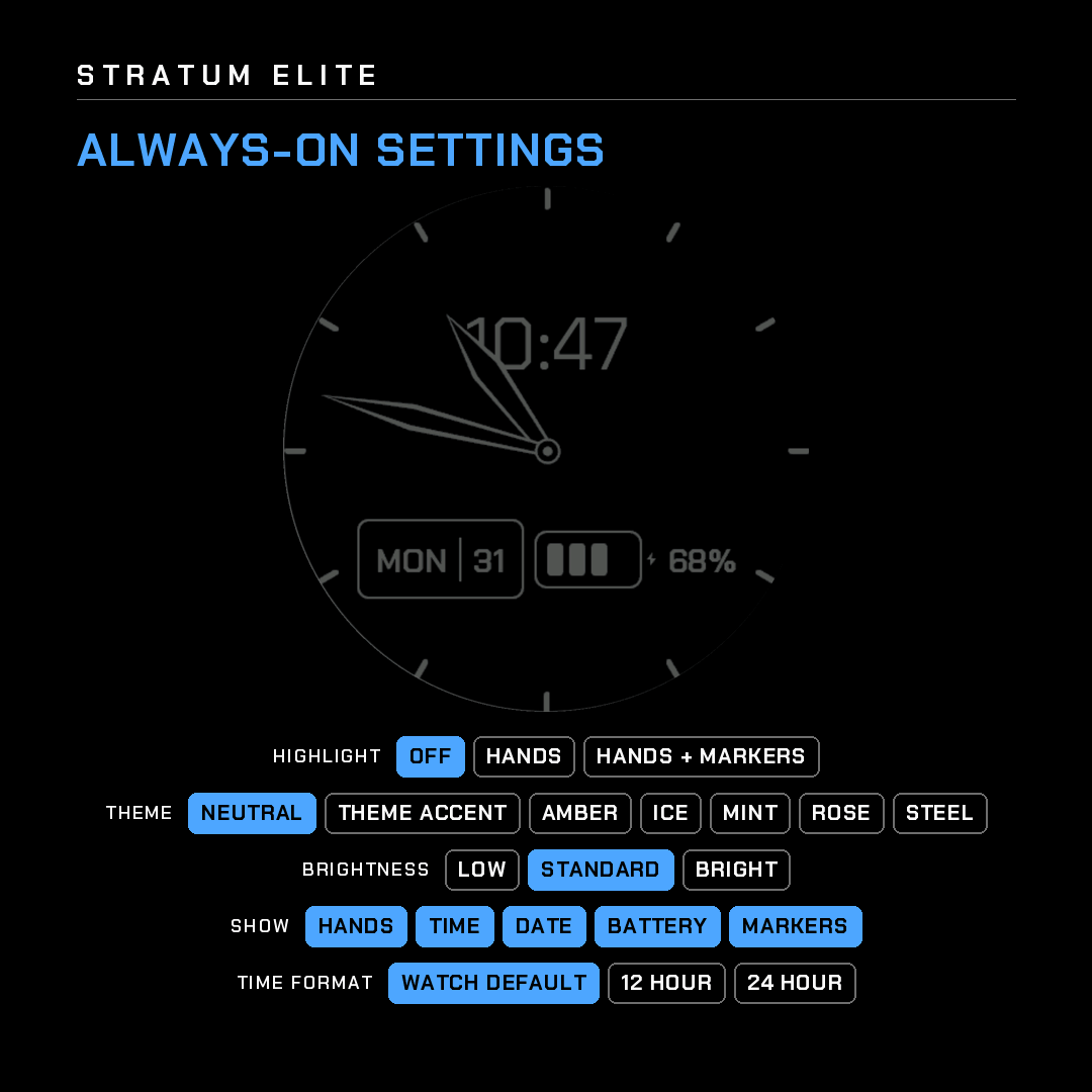 Stratum Elite 指针表盘 - 丰富数据 · Screenshot 1