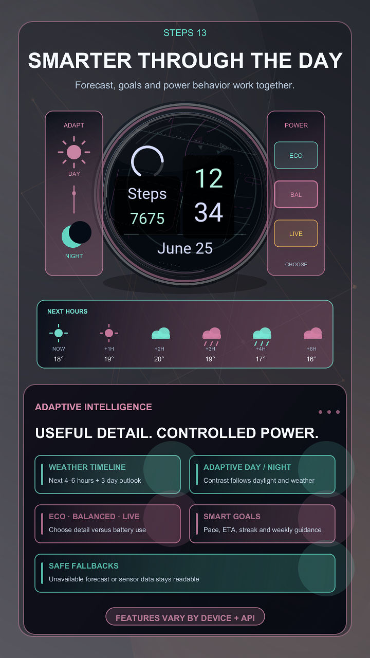 Steps 13 · Screenshot 3