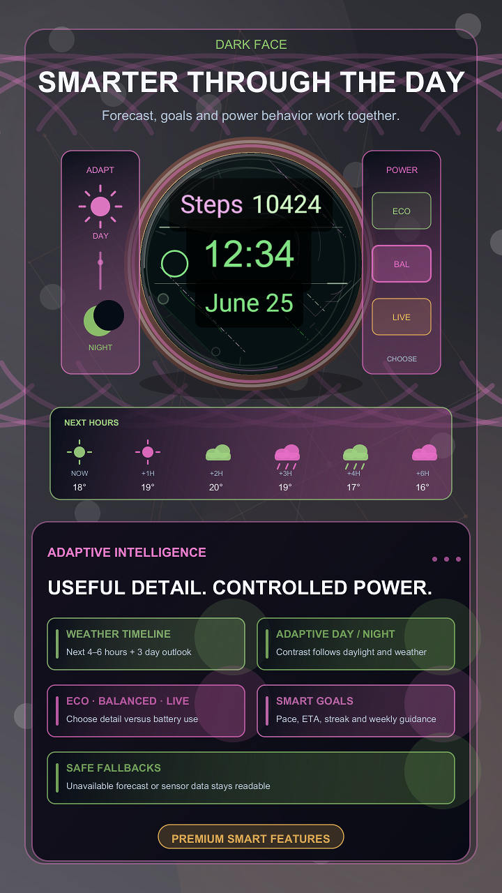 Dark face · Screenshot 1