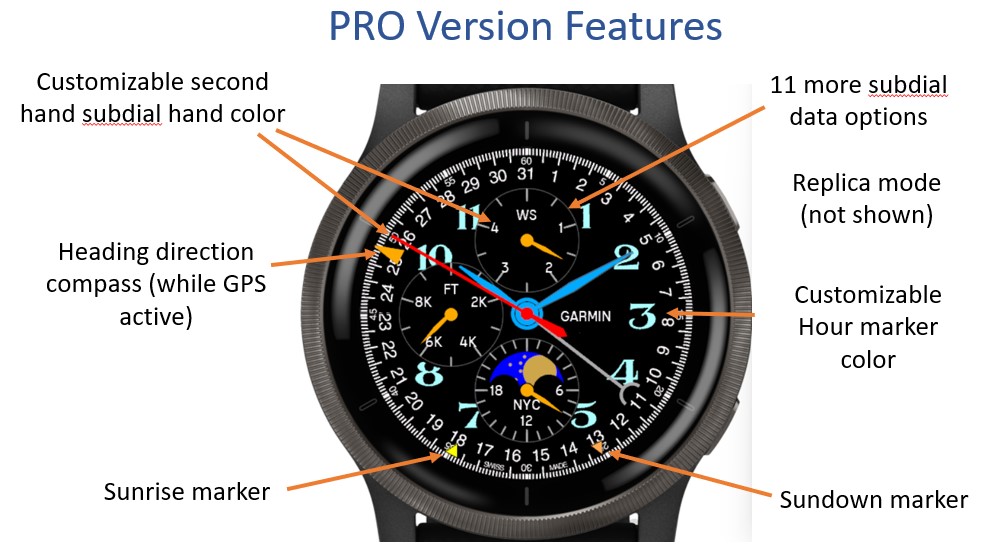 Moonphase Chrono · Screenshot 1