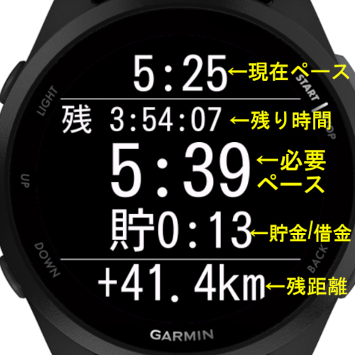 pace amateur(COPY) · Screenshot 1