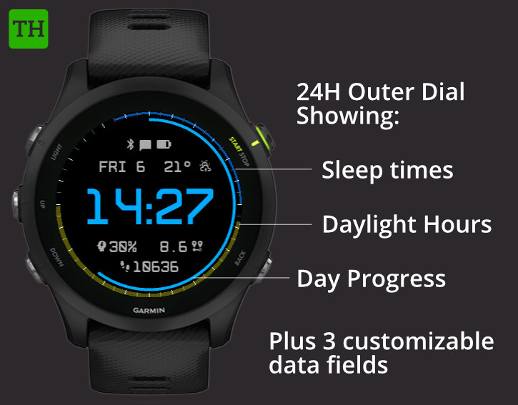 DayBreakr Pro 3