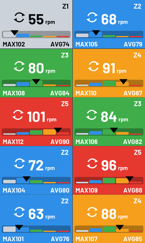 ZoneFields Cadence – Cadence Zones · Screenshot 0