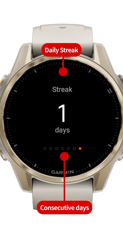 One-Tap Lifelog - Feeding, Meds, Walks & Study · Screenshot 3