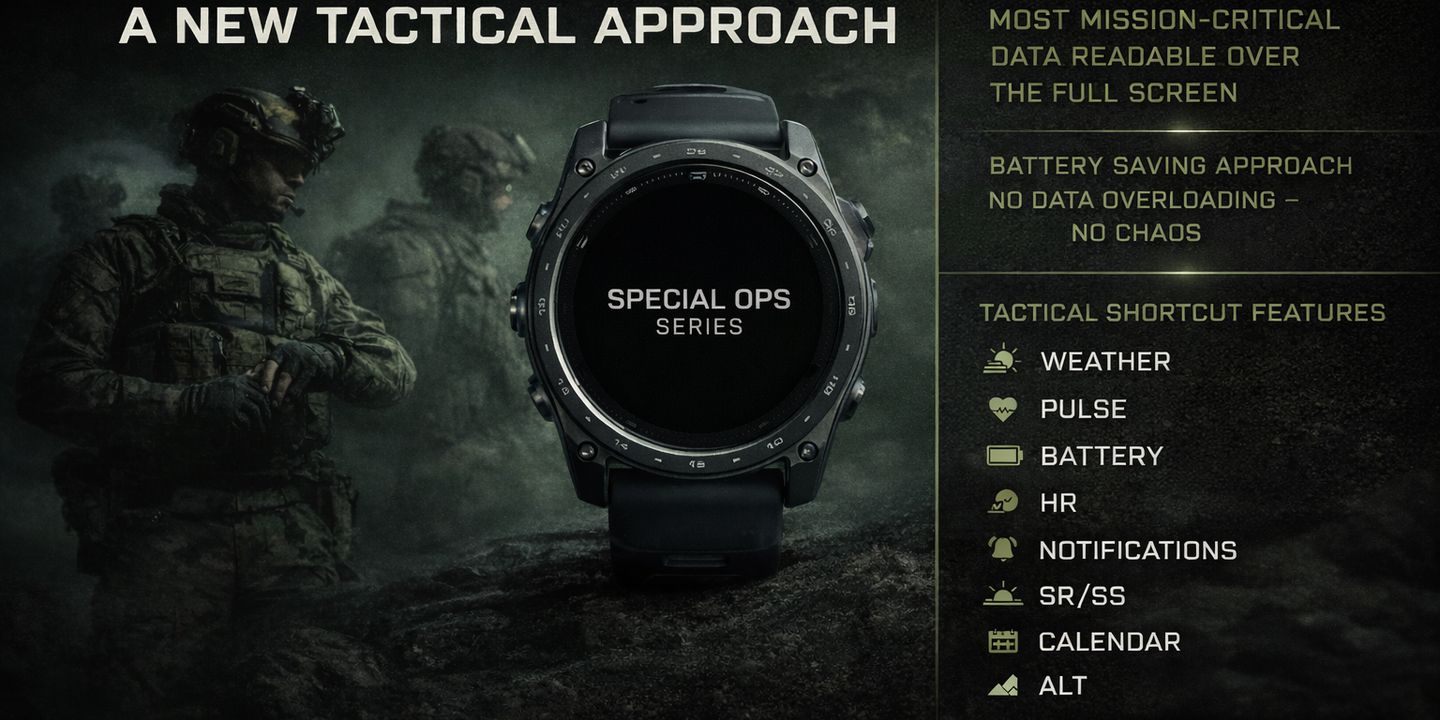 PHANTOM HUD 247 – TACTICAL CORE · Screenshot 1