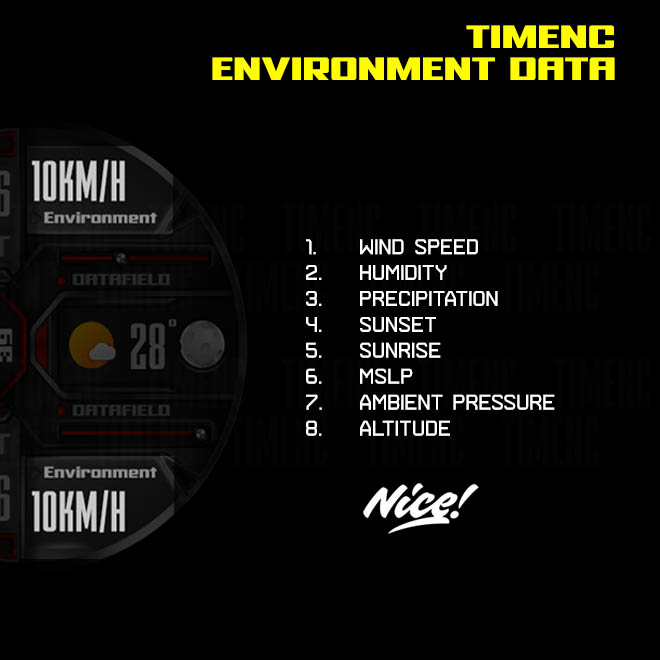 TimeNC – FREEDOM (Commercial) · Screenshot 3