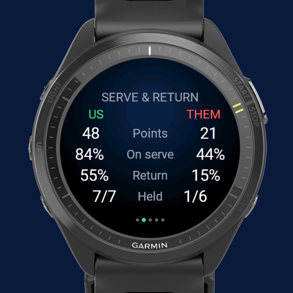 Padel – "What's the score again?!" · Screenshot 4