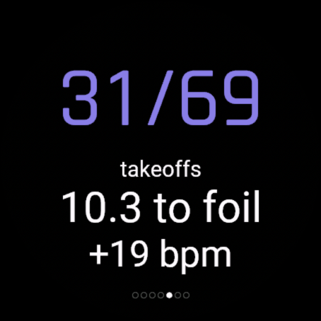 CleanJibe Wingfoil Tracker (Beta) · Screenshot 3