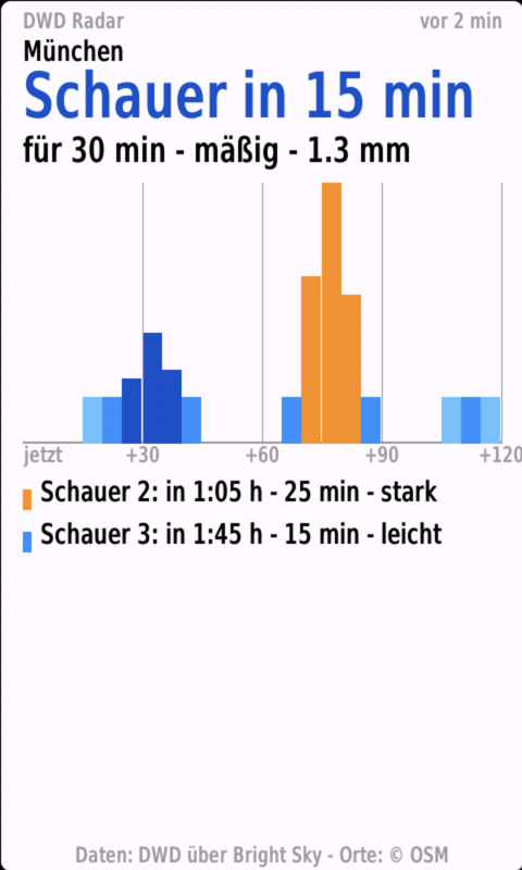 VibeWeather · Screenshot 1