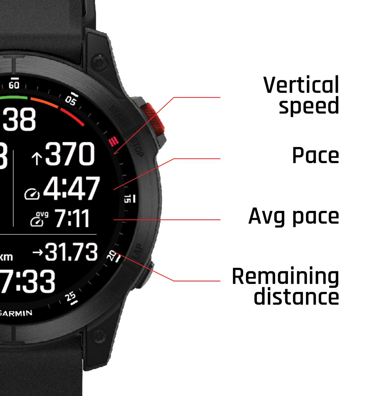 Trail Running Data Field - All-in-one screen screenshot 2