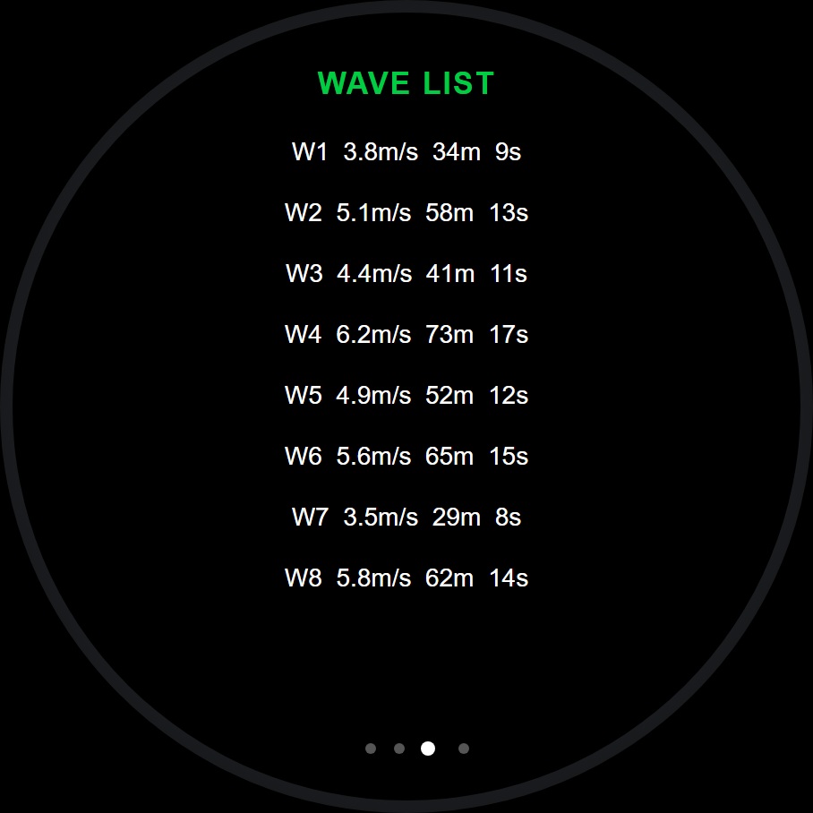 SurfFlow - surf|wave tracker · Screenshot 1
