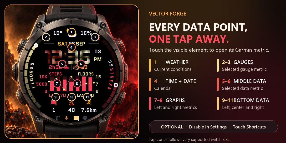 Vector Forge · Screenshot 1