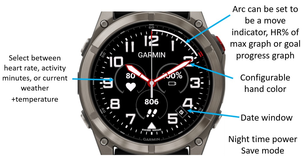 Swiss Army Chrono -Hybrid · Screenshot 0