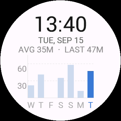 Intensity Week Light · Screenshot 0
