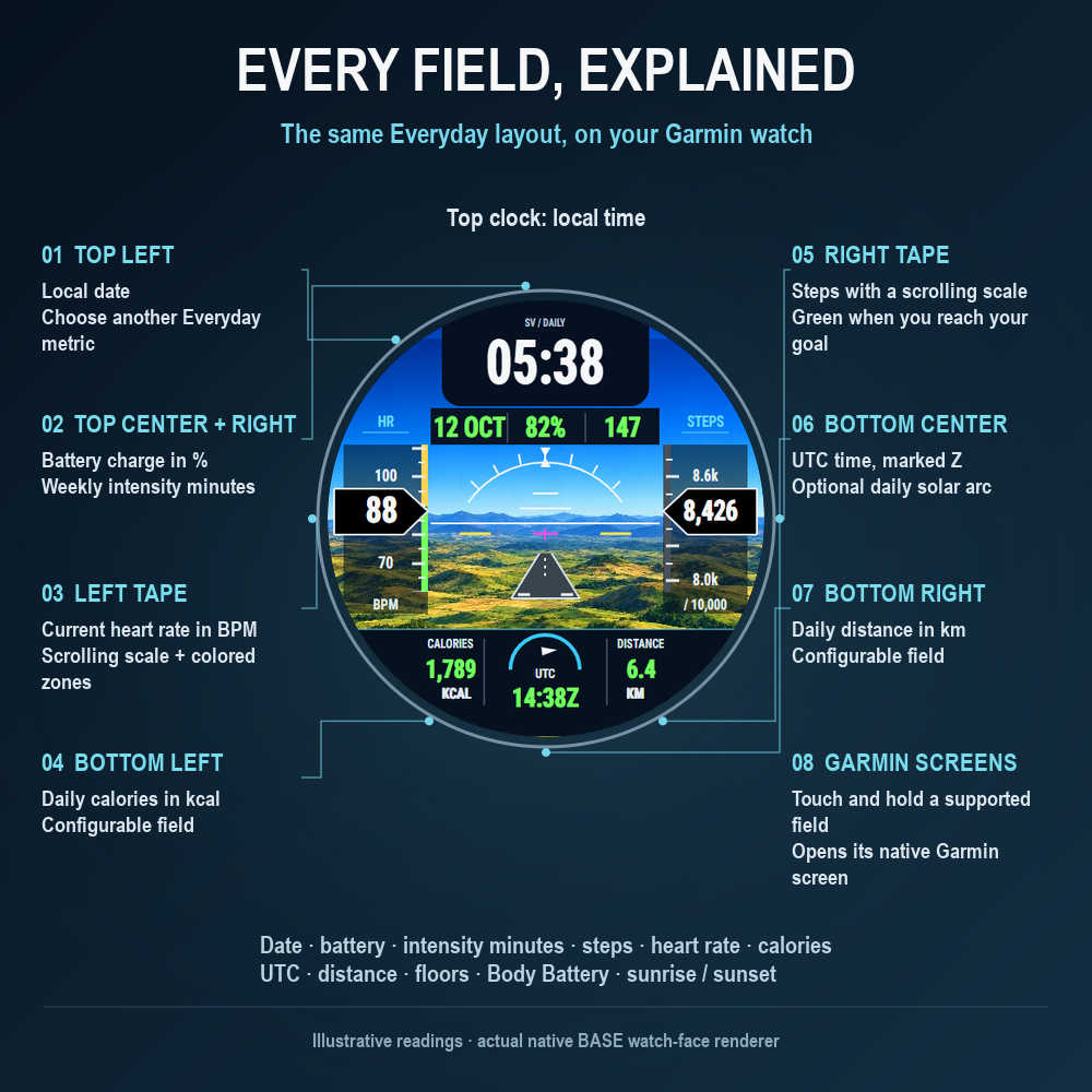 PFD Synthetic vision PILOT · Screenshot 1